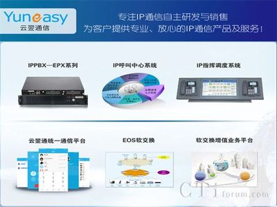 通訊產(chǎn)品的技術(shù)開(kāi)發(fā) 連接未來(lái)的創(chuàng)新之路