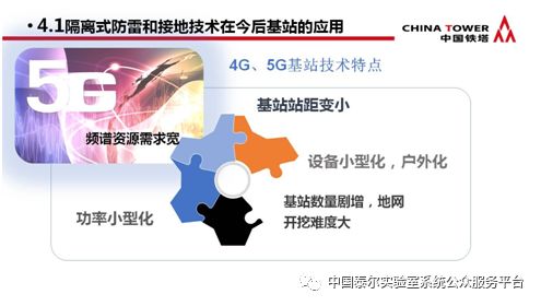 通信防雷產(chǎn)品政策宣貫及技術(shù)研討會(huì)會(huì)議專刊 聚焦通訊產(chǎn)品技術(shù)開(kāi)發(fā)新動(dòng)向