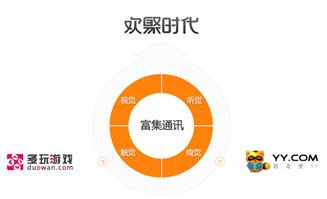 1500萬(wàn)美元戰(zhàn)略投資 驅(qū)動(dòng)產(chǎn)品技術(shù)創(chuàng)新與未來(lái)通訊生態(tài)布局